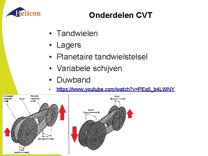 Onderdelen CVT • • • Tandwielen Lagers Planetaire tandwielstelsel Variabele schijven Duwband • https: