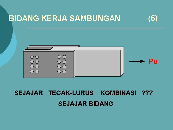 BIDANG KERJA SAMBUNGAN SEJAJAR TEGAK-LURUS (5) KOMBINASI ? ? ? SEJAJAR BIDANG 