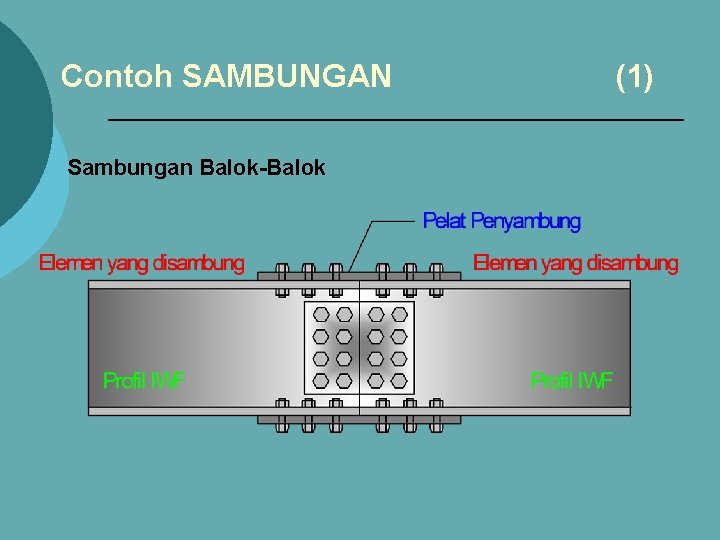 Contoh SAMBUNGAN Sambungan Balok-Balok (1) 