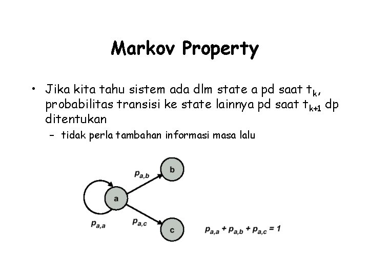 Markov Property • Jika kita tahu sistem ada dlm state a pd saat tk,