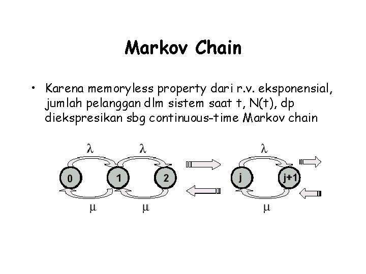 Markov Chain • Karena memoryless property dari r. v. eksponensial, jumlah pelanggan dlm sistem