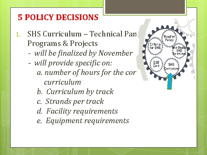 5 POLICY DECISIONS 1. SHS Curriculum – Technical Panels, Programs & Projects - will