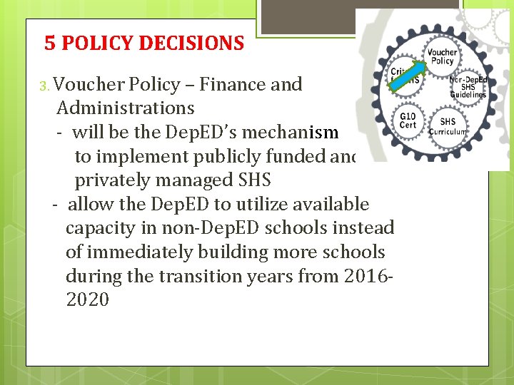 5 POLICY DECISIONS 3. Voucher Policy – Finance and Administrations - will be the
