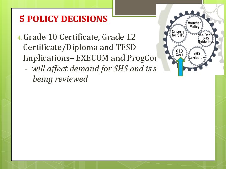 5 POLICY DECISIONS 4. Grade 10 Certificate, Grade 12 Certificate/Diploma and TESD Implications– EXECOM