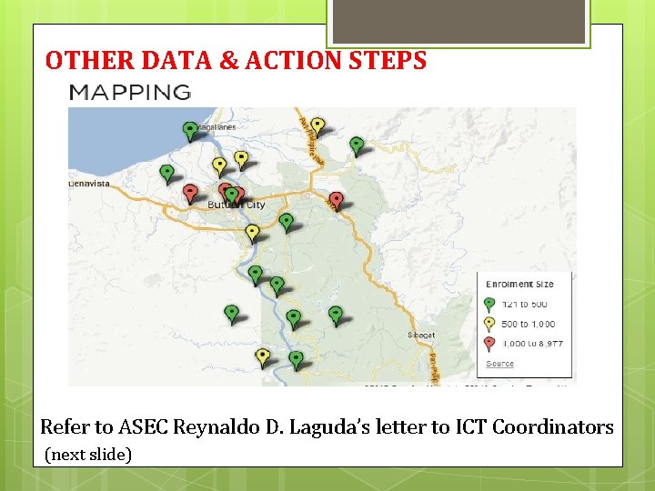 OTHER DATA & ACTION STEPS Refer to ASEC Reynaldo D. Laguda’s letter to ICT