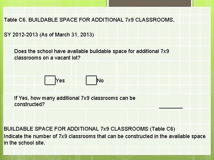 Table C 6. BUILDABLE SPACE FOR ADDITIONAL 7 x 9 CLASSROOMS, SY 2012 -2013