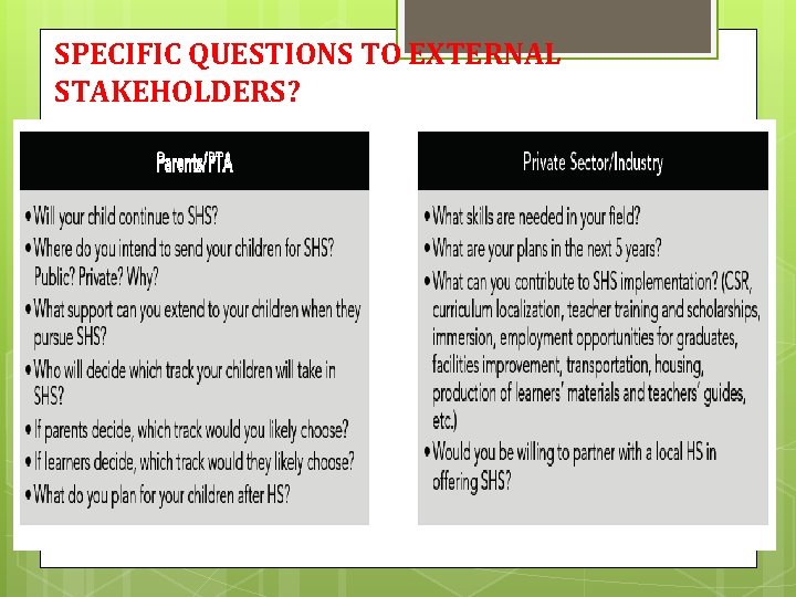 SPECIFIC QUESTIONS TO EXTERNAL STAKEHOLDERS? 
