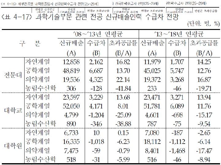 Byeong-Joo Lee http: //cmse. postech. ac. kr 