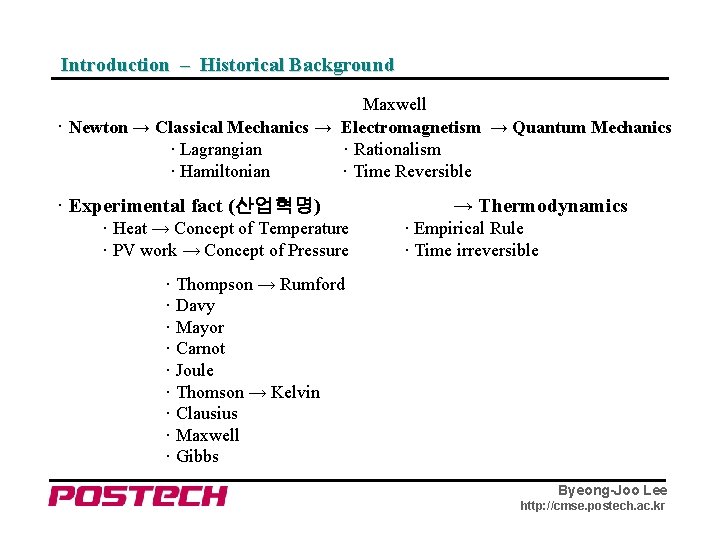 Introduction – Historical Background Maxwell · Newton → Classical Mechanics → Electromagnetism → Quantum