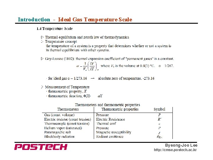 Introduction - Ideal Gas Temperature Scale Byeong-Joo Lee http: //cmse. postech. ac. kr 