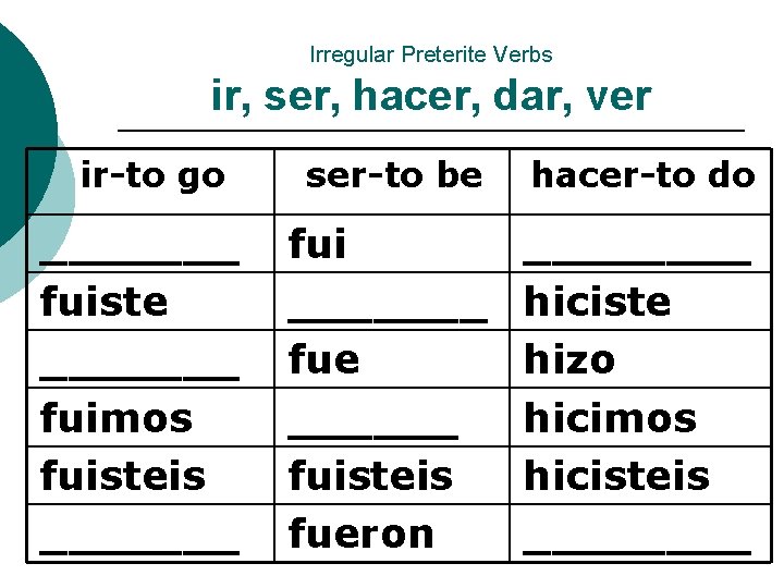 Irregular Preterite Verbs ir, ser, hacer, dar, ver ir-to go _______ fuiste _______ fuimos