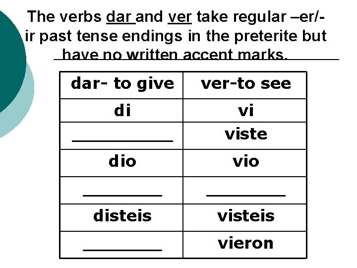 The verbs dar and ver take regular –er/ir past tense endings in the preterite