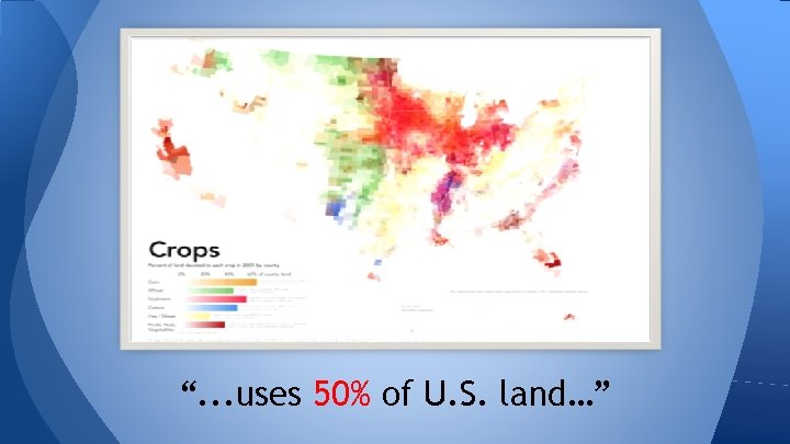 “. . . uses 50% of U. S. land…” 