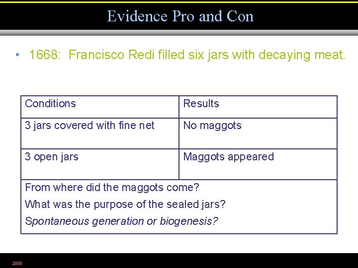 Evidence Pro and Con • 1668: Francisco Redi filled six jars with decaying meat.