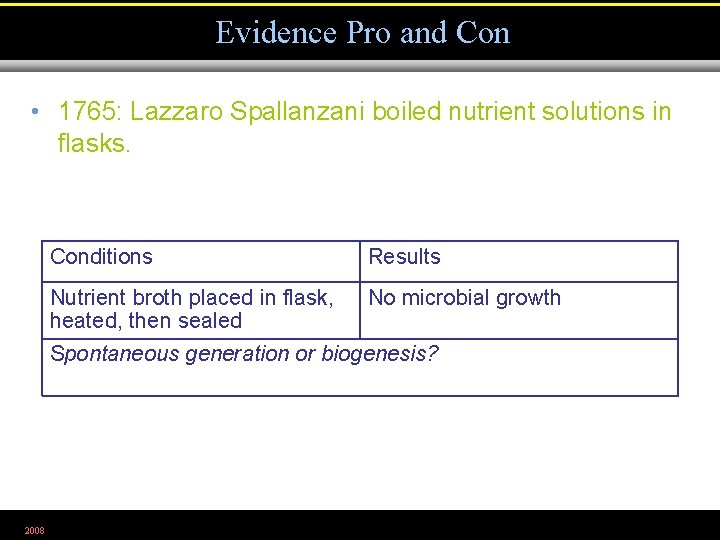 Evidence Pro and Con • 1765: Lazzaro Spallanzani boiled nutrient solutions in flasks. Conditions