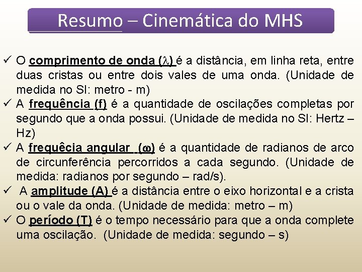 Resumo – Cinemática do MHS ü O comprimento de onda ( ) é a