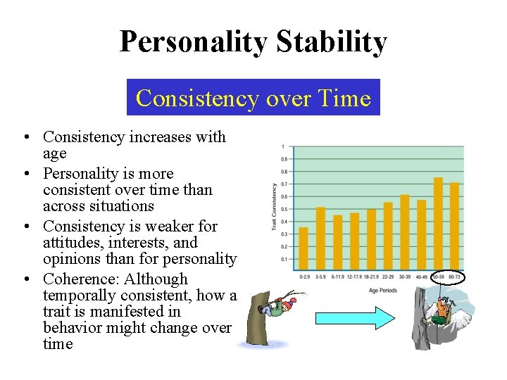 Personality Stability Consistency over Time • Consistency increases with age • Personality is more