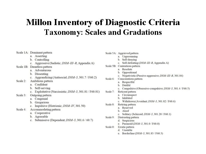 Millon Inventory of Diagnostic Criteria Taxonomy: Scales and Gradations 