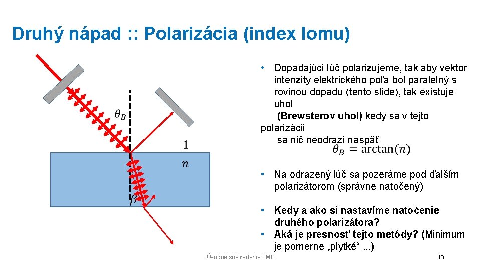 Druhý nápad : : Polarizácia (index lomu) • Dopadajúci lúč polarizujeme, tak aby vektor