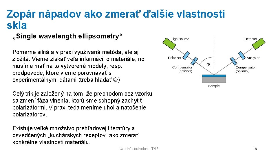 Zopár nápadov ako zmerať ďalšie vlastnosti skla „Single wavelength ellipsometry“ Pomerne silná a v