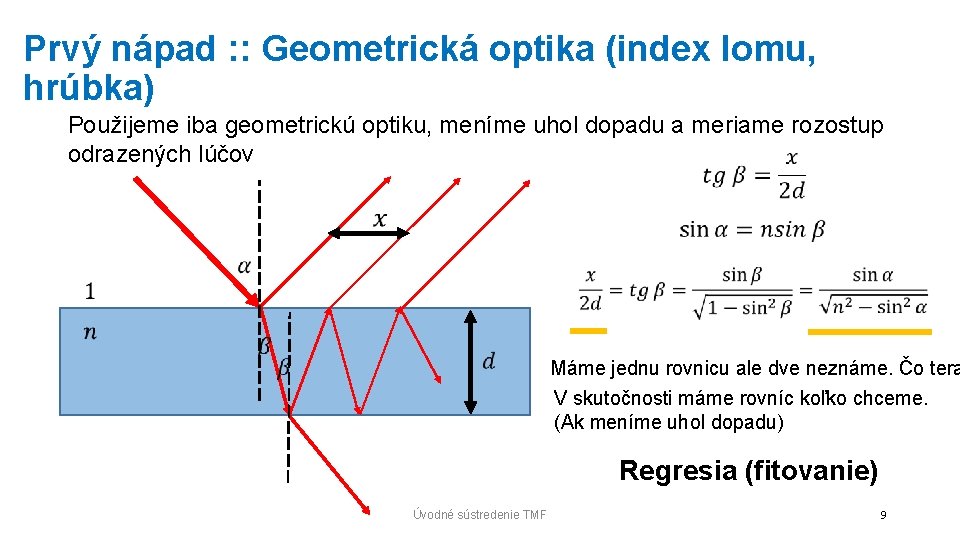 Prvý nápad : : Geometrická optika (index lomu, hrúbka) Použijeme iba geometrickú optiku, meníme