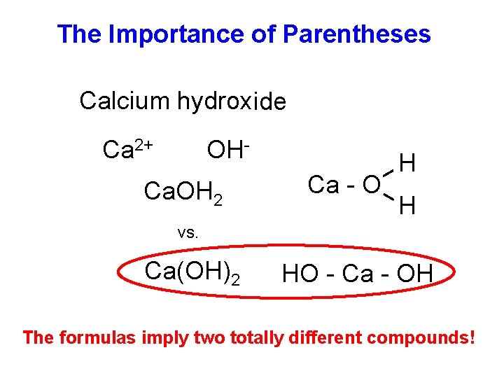 The Importance of Parentheses Calcium hydroxide Ca 2+ OH- Ca. OH 2 Ca -