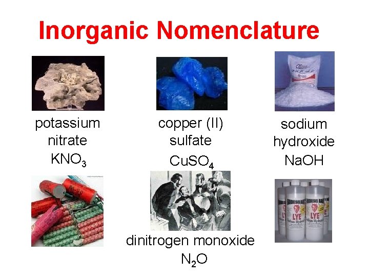 Inorganic Nomenclature potassium nitrate KNO 3 copper (II) sulfate Cu. SO 4 dinitrogen monoxide