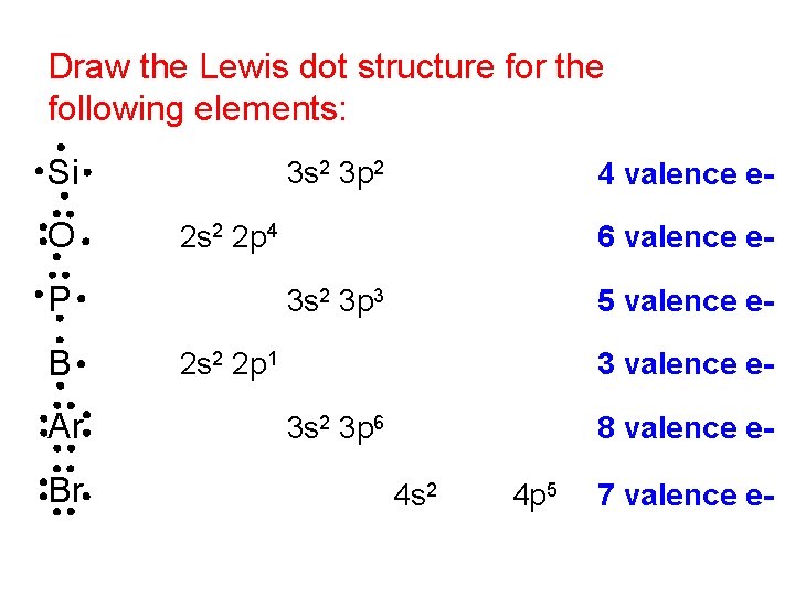 Draw the Lewis dot structure for the following elements: Si 1 s 2 2