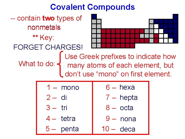 Covalent Compounds -- contain two types of nonmetals ** Key: FORGET CHARGES! Use Greek