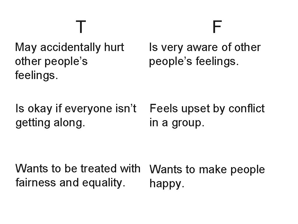T F May accidentally hurt other people’s feelings. Is very aware of other people’s