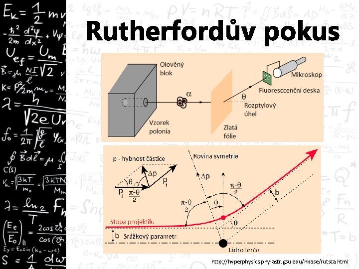 Rutherfordův pokus http: //hyperphysics. phy-astr. gsu. edu/hbase/rutsca. html 