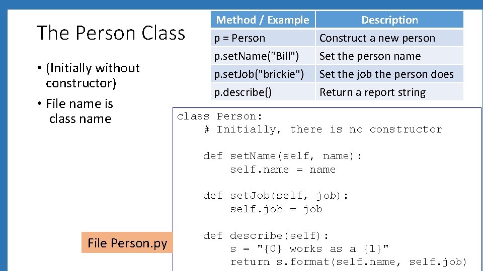 The Person Class • (Initially without constructor) • File name is class name Method