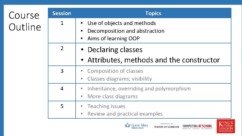 Course Outline Session Topics 1 • Use of objects and methods • Decomposition and