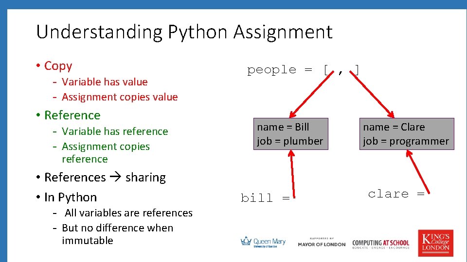 Understanding Python Assignment • Copy - Variable has value - Assignment copies value •