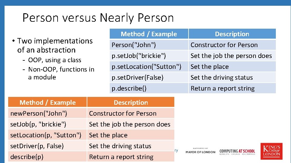 Person versus Nearly Person • Two implementations of an abstraction - OOP, using a