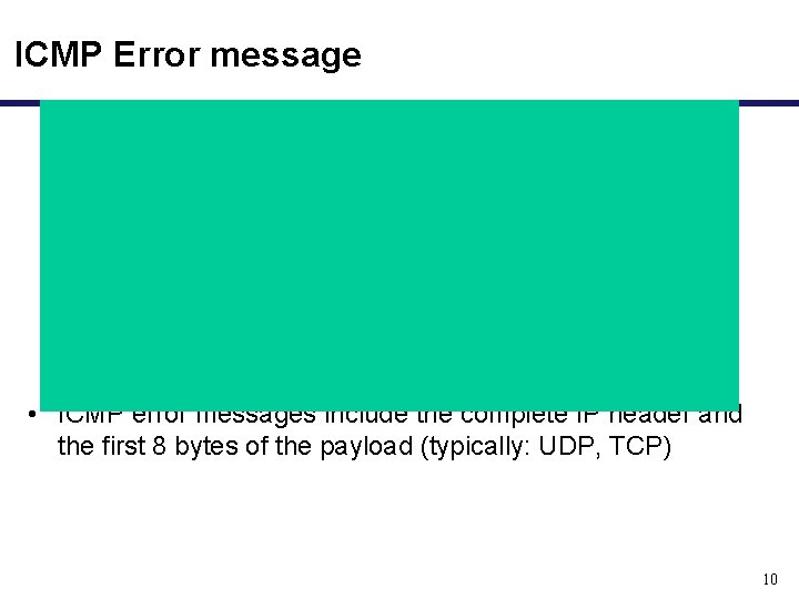 ICMP Error message • ICMP error messages include the complete IP header and the