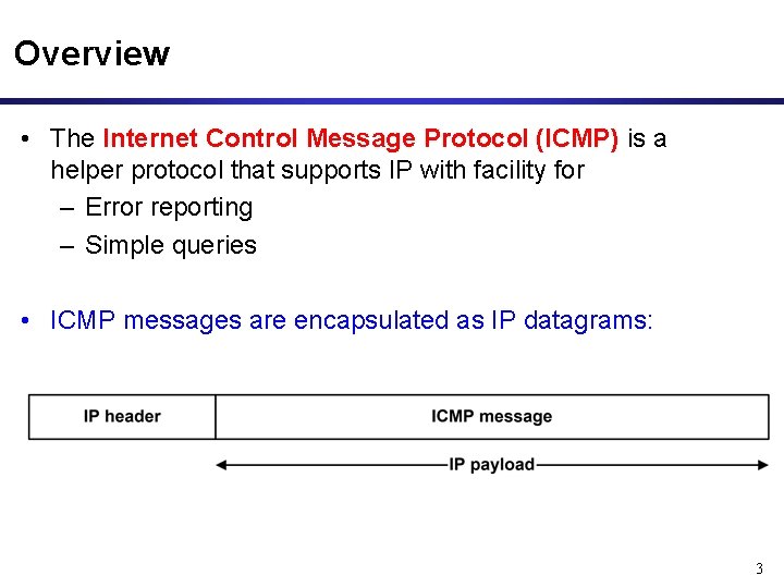 Overview • The Internet Control Message Protocol (ICMP) is a helper protocol that supports