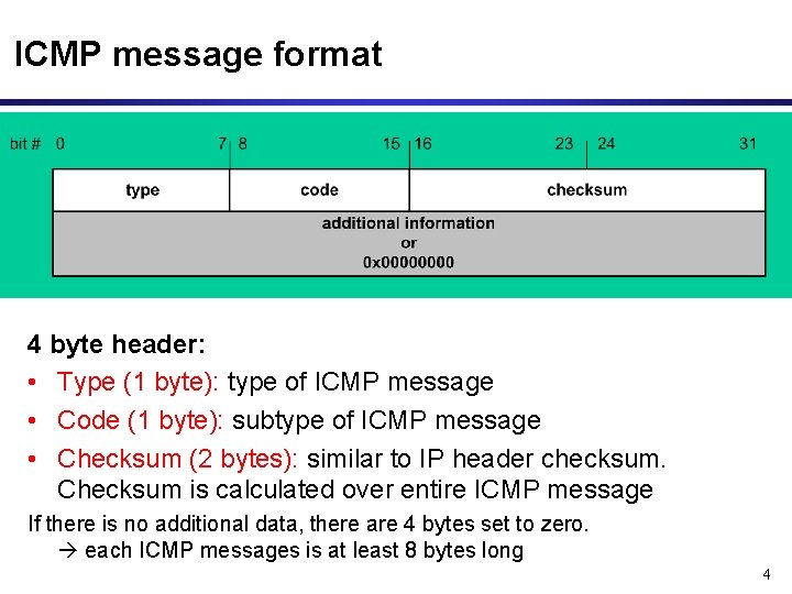 ICMP message format 4 byte header: • Type (1 byte): type of ICMP message