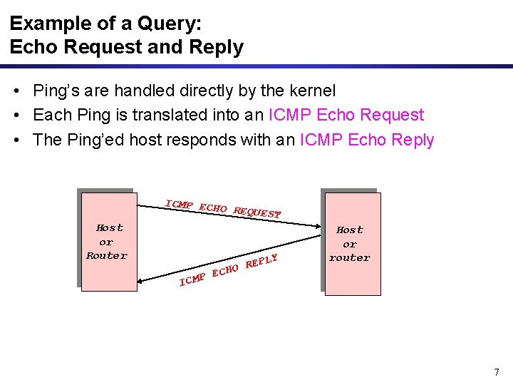 Example of a Query: Echo Request and Reply • Ping’s are handled directly by