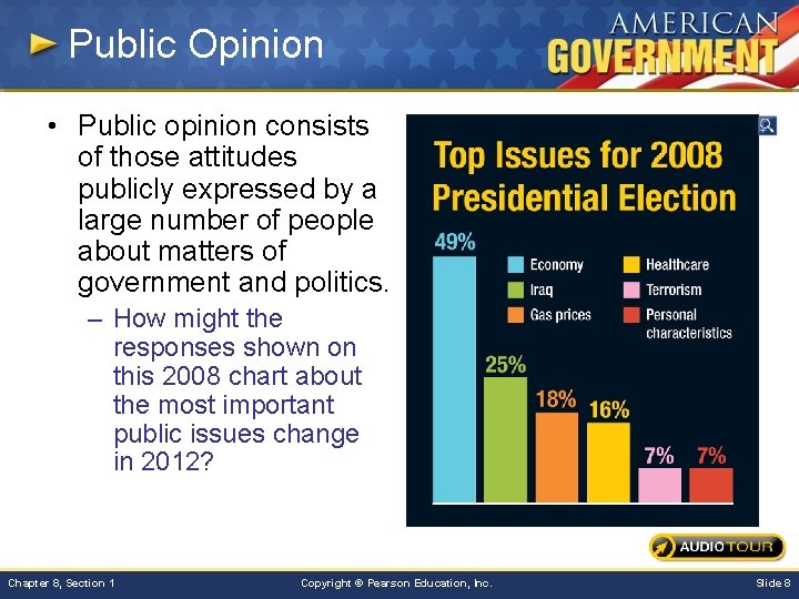 Public Opinion • Public opinion consists of those attitudes publicly expressed by a large