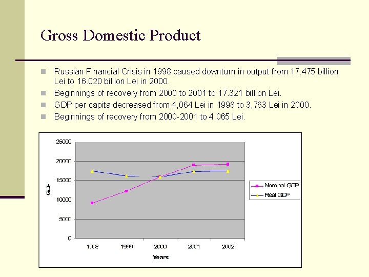 Gross Domestic Product Russian Financial Crisis in 1998 caused downturn in output from 17.