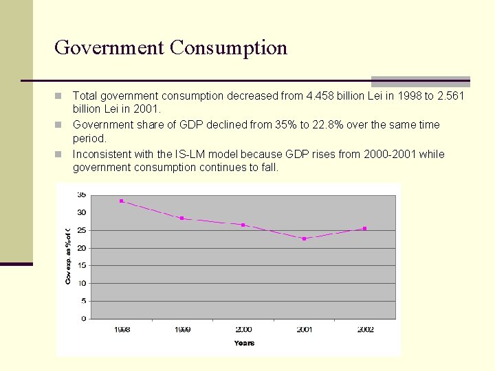 Government Consumption Total government consumption decreased from 4. 458 billion Lei in 1998 to