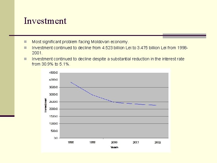 Investment n n n Most significant problem facing Moldovan economy. Investment continued to decline