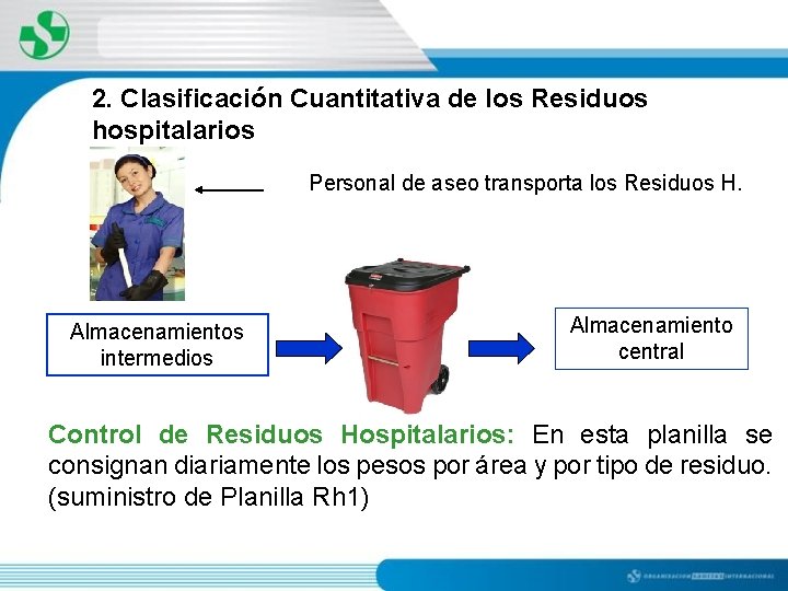 2. Clasificación Cuantitativa de los Residuos hospitalarios Personal de aseo transporta los Residuos H.