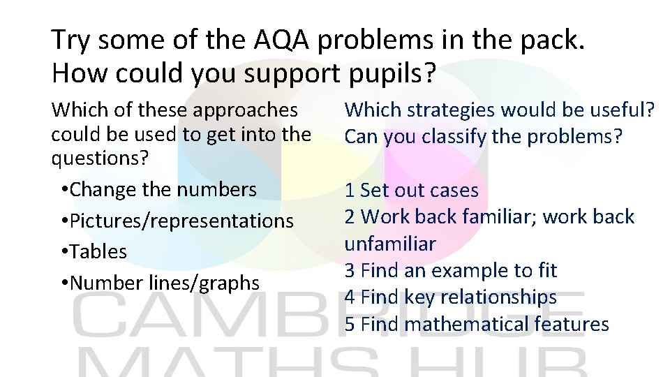 Try some of the AQA problems in the pack. How could you support pupils?