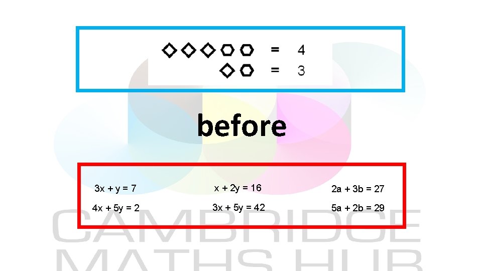 before 3 x + y = 7 x + 2 y = 16 2