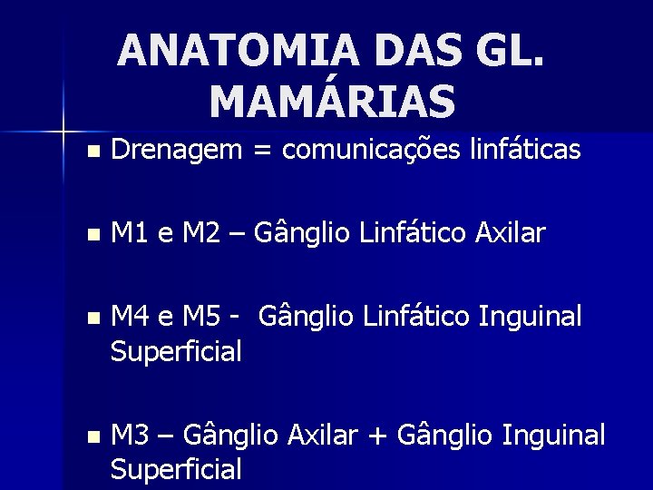 ANATOMIA DAS GL. MAMÁRIAS n Drenagem = comunicações linfáticas n M 1 e M