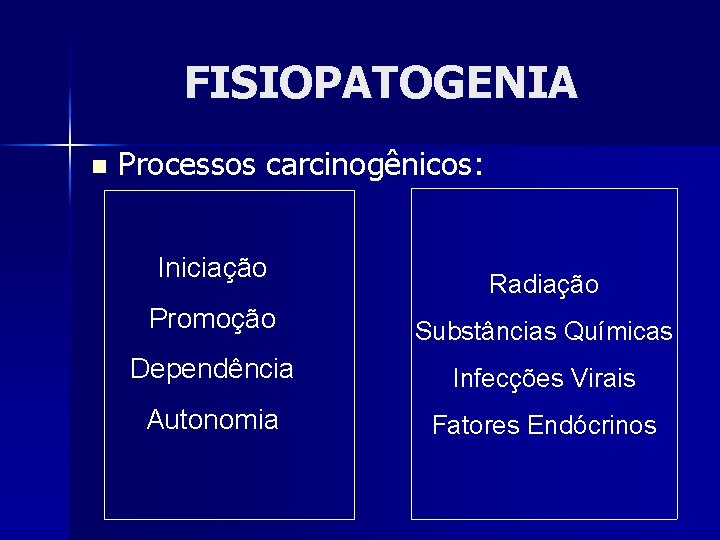 FISIOPATOGENIA n Processos carcinogênicos: Iniciação Radiação Promoção Substâncias Químicas Dependência Infecções Virais Autonomia Fatores