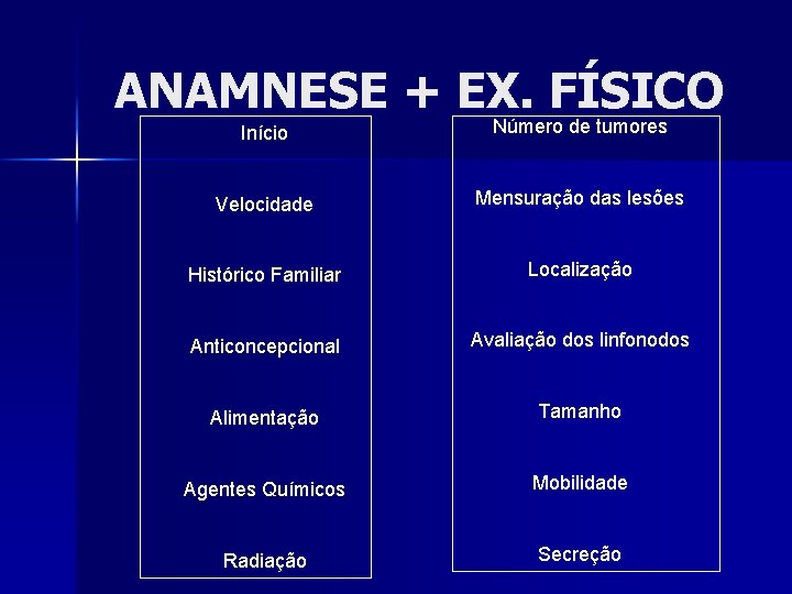 ANAMNESE + EX. FÍSICO Número de tumores Início Velocidade Mensuração das lesões Histórico Familiar