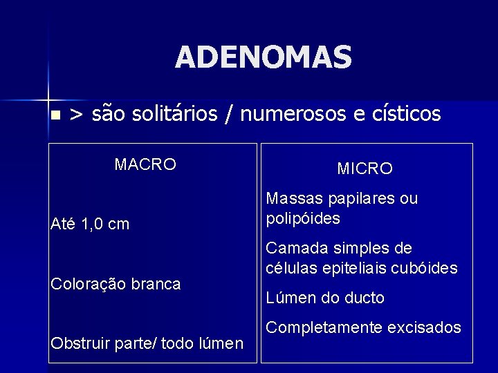 ADENOMAS n > são solitários / numerosos e císticos MACRO Até 1, 0 cm